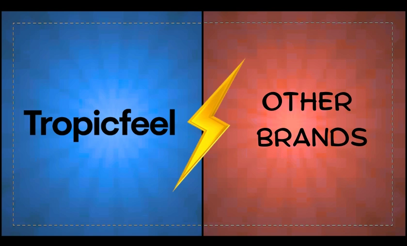 Tropicfeel ES Review – Sustainable Travel Shoes & Adventure Gear Brand! ([wpsm_custom_meta type=date field=month] [wpsm_custom_meta type=date field=year]) - The Complete Portal