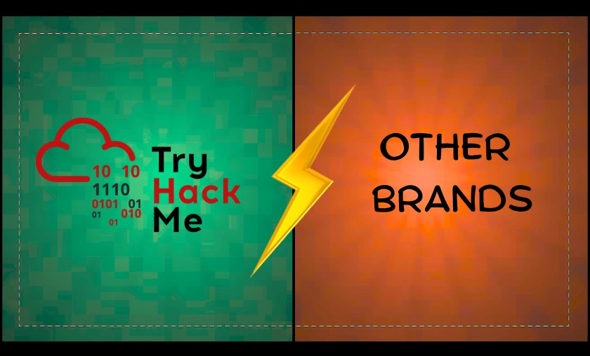 TryHackMe US & UK Review: Best Cybersecurity Option! ([wpsm_custom_meta type=date field=month] [wpsm_custom_meta type=date field=year]) - The Complete Portal