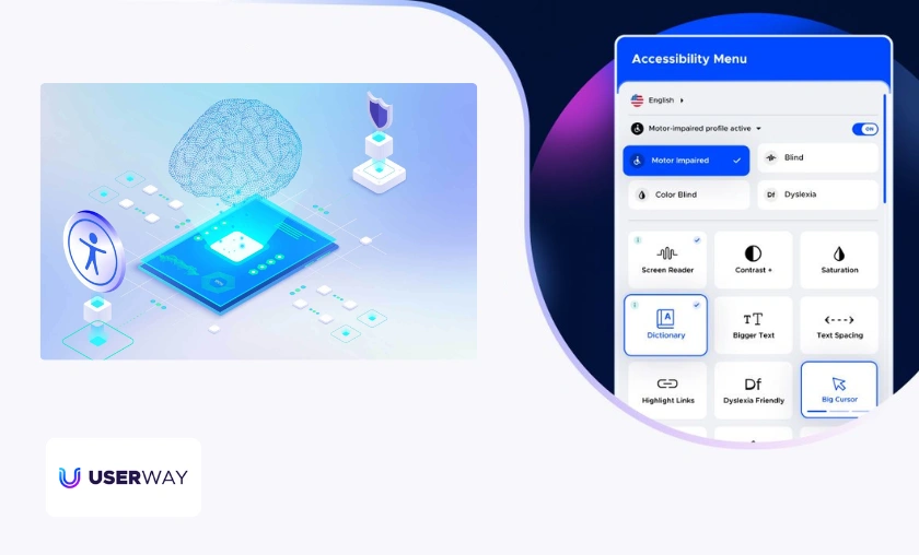 UserWay Global Review Accessibility Technology, Performance & Reliability