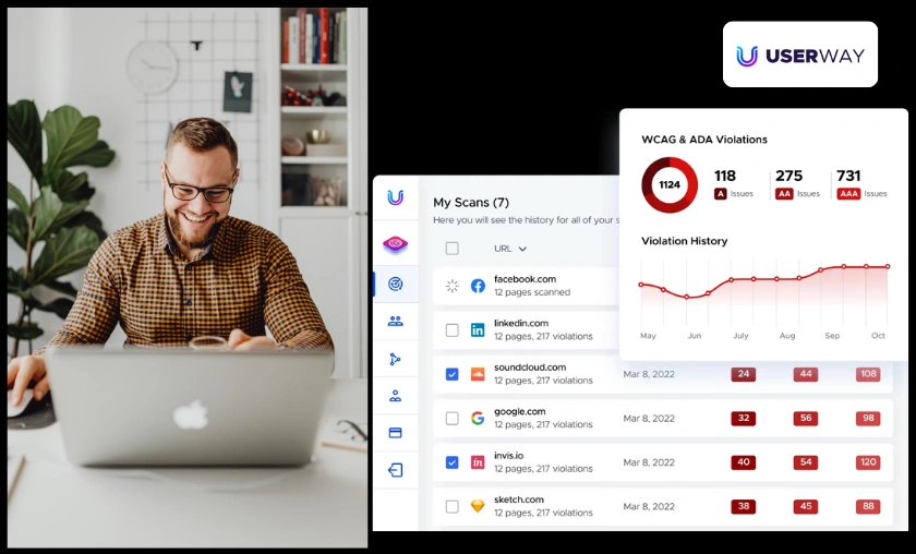 UserWay Global Review: Best Accessibility & Tools! ([wpsm_custom_meta type=date field=month] [wpsm_custom_meta type=date field=year]) - The Complete Portal