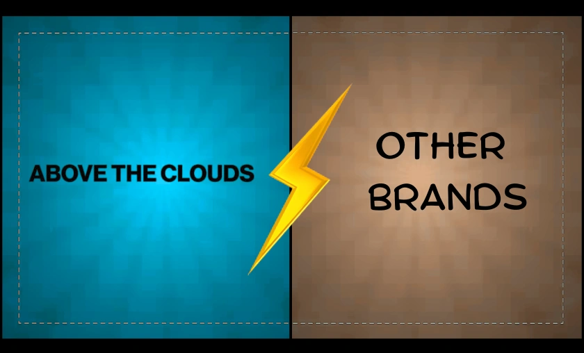 Above the Clouds AU Review – Sneakers, Apparel & Lifestyle! ([wpsm_custom_meta type=date field=month] [wpsm_custom_meta type=date field=year]) - The Complete Portal