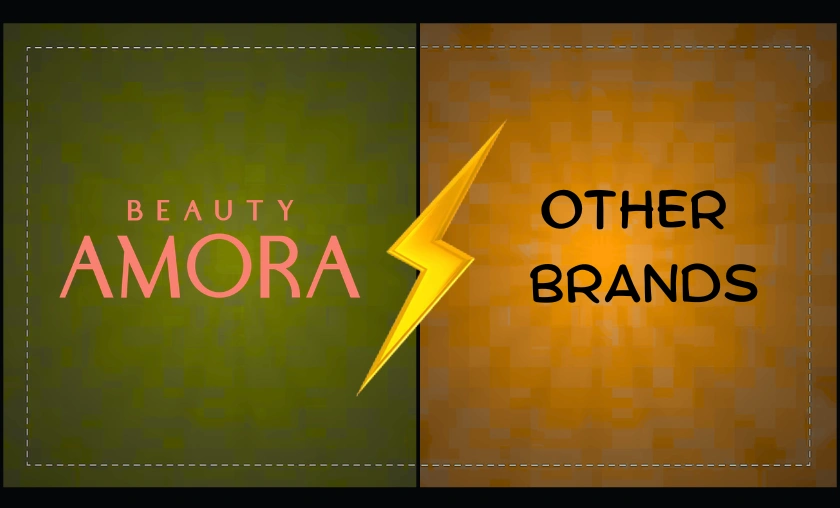 Beauty Amora AU Review: Best Skincare & Beauty Tools! ([wpsm_custom_meta type=date field=month] [wpsm_custom_meta type=date field=year]) - The Complete Portal