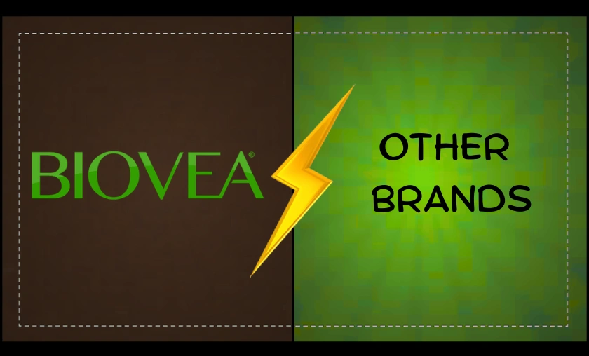 Biovea AU Review – Health, Wellness & Supplement Store! ([wpsm_custom_meta type=date field=month] [wpsm_custom_meta type=date field=year]) - The Complete Portal