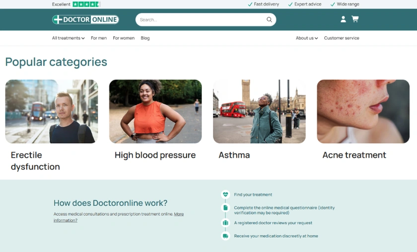Dokteronline Review: Best Online Healthcare Services! ([wpsm_custom_meta type=date field=month] [wpsm_custom_meta type=date field=year]) - The Complete Portal