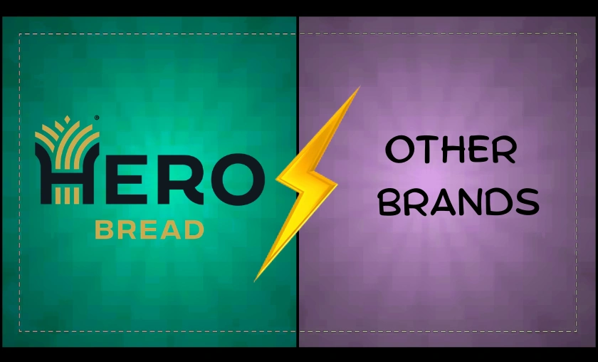 Hero Bread US Review – Better-For-You Bread Products! ([wpsm_custom_meta type=date field=month] [wpsm_custom_meta type=date field=year]) - The Complete Portal