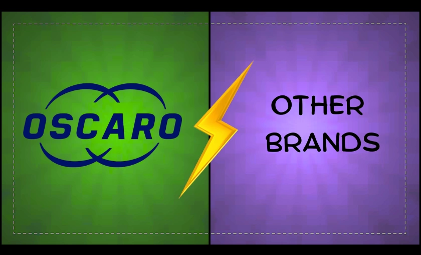 Oscaro FR Review – Trusted Online Car Parts Store in France! ([wpsm_custom_meta type=date field=month] [wpsm_custom_meta type=date field=year]) - The Complete Portal