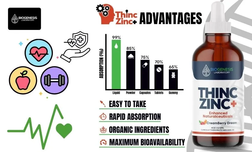 BioGenesis Laboratory Review: The Best Supplements! ([wpsm_custom_meta type=date field=month] [wpsm_custom_meta type=date field=year]) - The Complete Portal