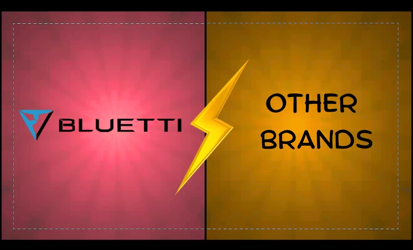 BLUETTI AU Review – Portable Power Stations & Solar Energy! ([wpsm_custom_meta type=date field=month] [wpsm_custom_meta type=date field=year]) - The Complete Portal