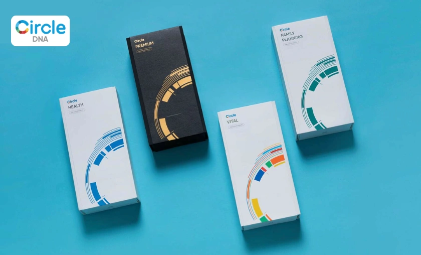 CircleDNA Review – DNA Analysis, Health & Lifestyle! ([wpsm_custom_meta type=date field=month] [wpsm_custom_meta type=date field=year]) - The Complete Portal