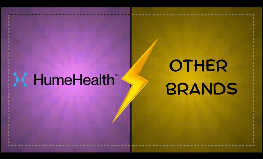 Hume Health US Review – Body Pod, Hume Band & Health App! ([wpsm_custom_meta type=date field=month] [wpsm_custom_meta type=date field=year]) - The Complete Portal