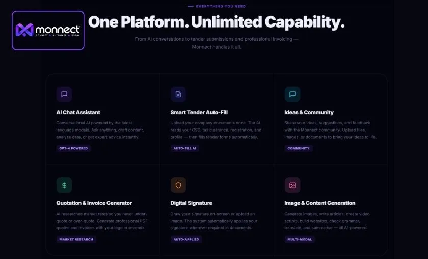 Monnect Review: Best AI Business Tools & Generation! ([wpsm_custom_meta type=date field=month] [wpsm_custom_meta type=date field=year]) - The Complete Portal