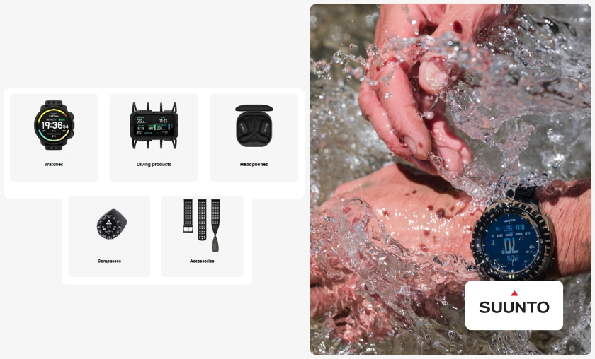 Suunto FR Review: Premium Sports & Outdoor Gear! ([wpsm_custom_meta type=date field=month] [wpsm_custom_meta type=date field=year]) - The Complete Portal