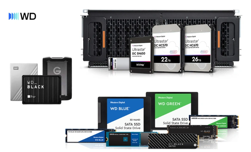 Western Digital Review – External Drives, Data Storage & More! ([wpsm_custom_meta type=date field=month] [wpsm_custom_meta type=date field=year]) - The Complete Portal