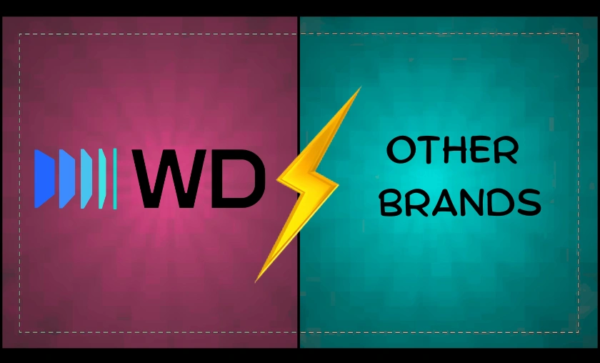 Western Digital Review – External Drives, Data Storage & More! ([wpsm_custom_meta type=date field=month] [wpsm_custom_meta type=date field=year]) - The Complete Portal