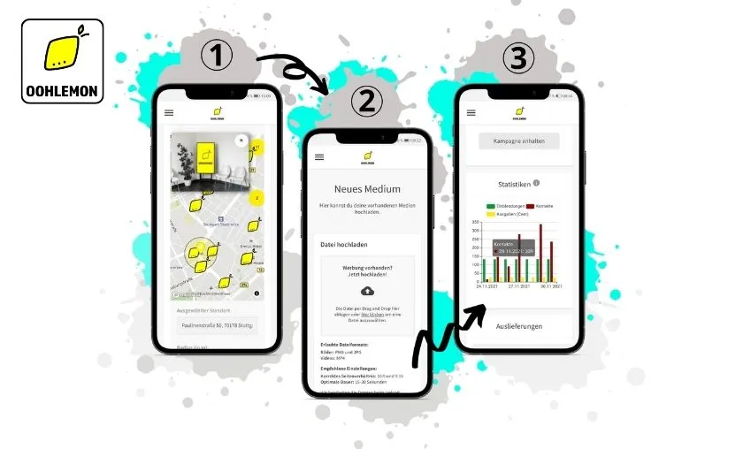 OOHLEMON Review: Best Digital Signage & AI Solutions! ([wpsm_custom_meta type=date field=month] [wpsm_custom_meta type=date field=year]) - The Complete Portal