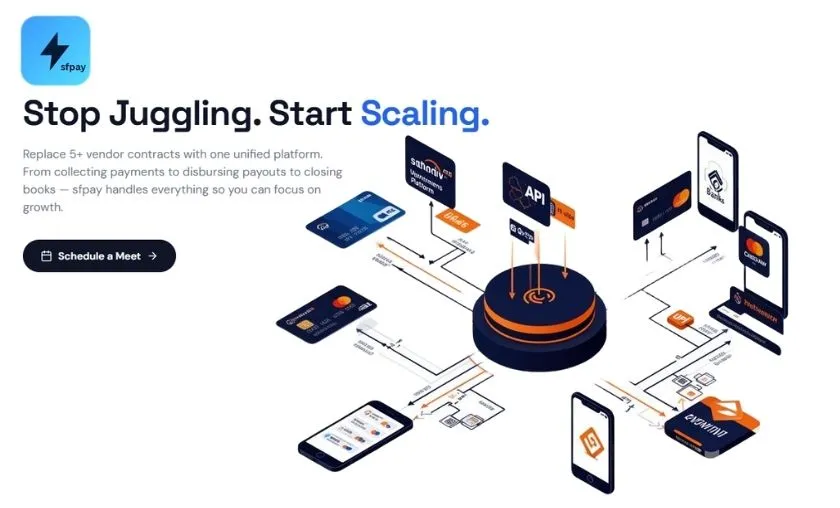 sfpay Review: Best Connected Banking & Finance Taxes! ([wpsm_custom_meta type=date field=month] [wpsm_custom_meta type=date field=year]) - The Complete Portal