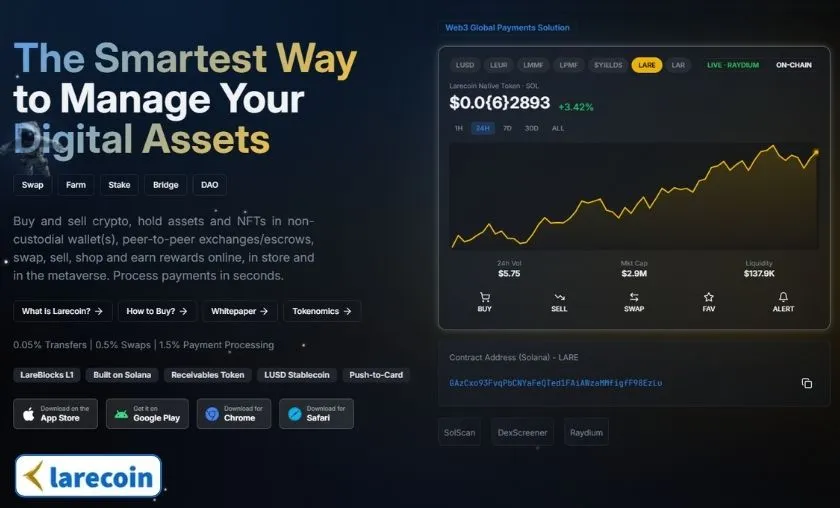Larecoin Review: Best Crypto Payments & Markets! ([wpsm_custom_meta type=date field=month] [wpsm_custom_meta type=date field=year]) - The Complete Portal