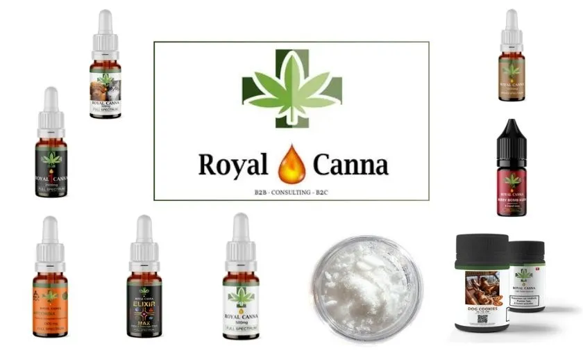 Royal Canna Review: Best CBD Flowers & Extracts!([wpsm_custom_meta type=date field=month] [wpsm_custom_meta type=date field=year]) - The Complete Portal