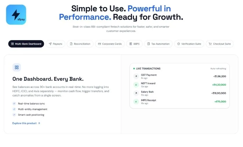 sfpay Review: Best Connected Banking & Finance Taxes! ([wpsm_custom_meta type=date field=month] [wpsm_custom_meta type=date field=year]) - The Complete Portal