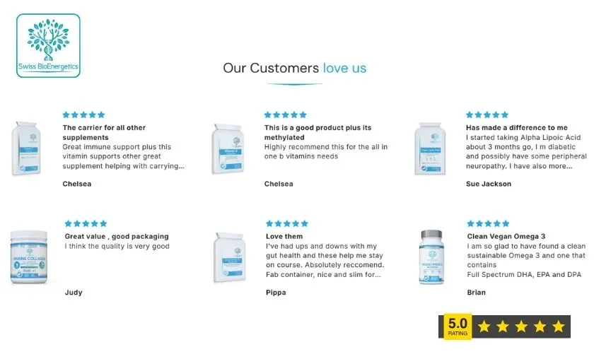 Swiss BioEnergetics Customer Reviews!