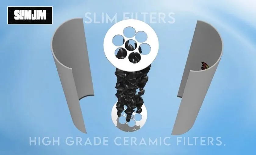 Slimjim Online Review: Best Smoking Accessories! ([wpsm_custom_meta type=date field=month] [wpsm_custom_meta type=date field=year]) - The Complete Portal