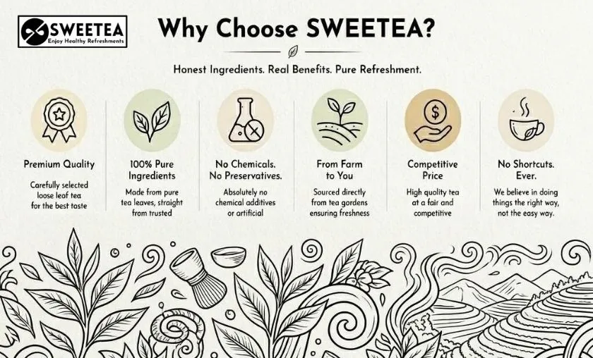 Sweetea Review: Best Herbal Teas & Wellness Blends! ([wpsm_custom_meta type=date field=month] [wpsm_custom_meta type=date field=year]) - The Complete Portal