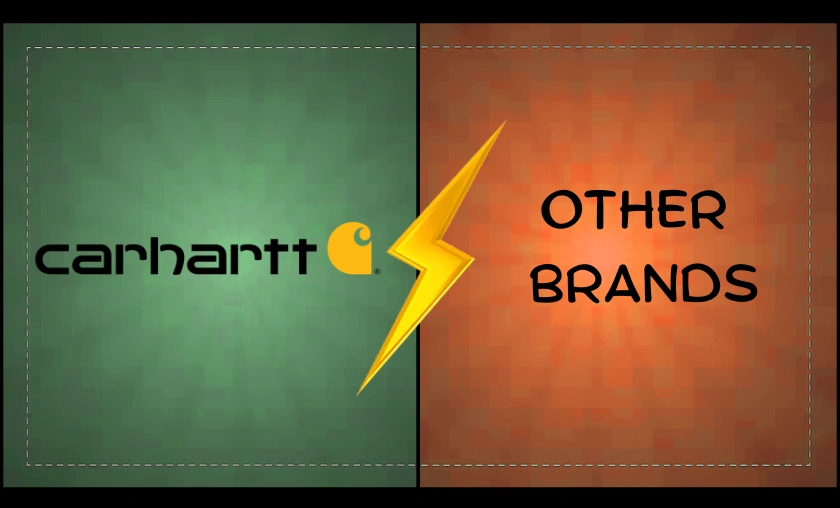 Carhartt US Review: Best Rugged & Durable Workwear! ([wpsm_custom_meta type=date field=month] [wpsm_custom_meta type=date field=year]) - The Complete Portal