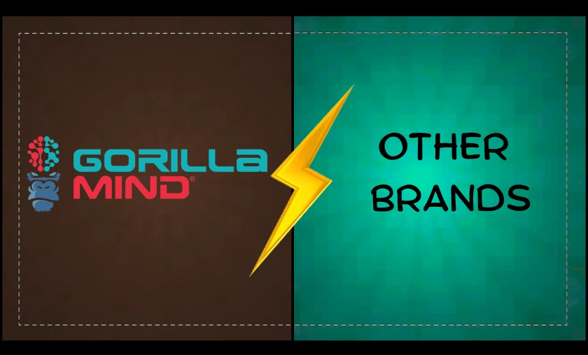 Gorilla Mind US Review: Best Performance Supplements! ([wpsm_custom_meta type=date field=month] [wpsm_custom_meta type=date field=year]) - The Complete Portal