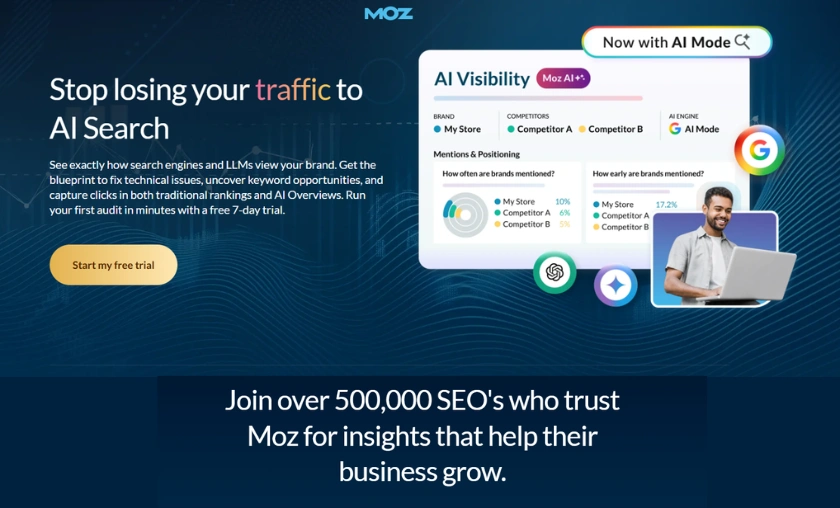 Moz Review: SEO Tools, Keyword Research & Digital Marketing Guide! ([wpsm_custom_meta type=date field=month] [wpsm_custom_meta type=date field=year]) - The Complete Portal