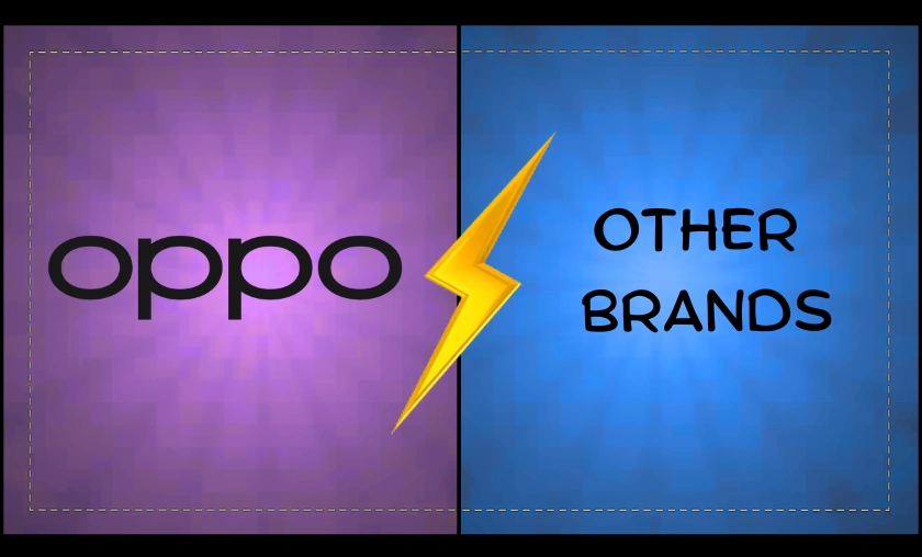 OPPO UK Review: The Best Smartphones & Technology! ([wpsm_custom_meta type=date field=month] [wpsm_custom_meta type=date field=year]) - The Complete Portal