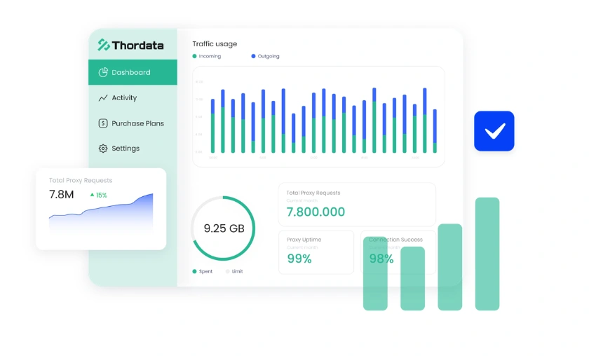Thordata Review: Proxy Services, Features & Buying Tips! ([wpsm_custom_meta type=date field=month] [wpsm_custom_meta type=date field=year]) - The Complete Portal