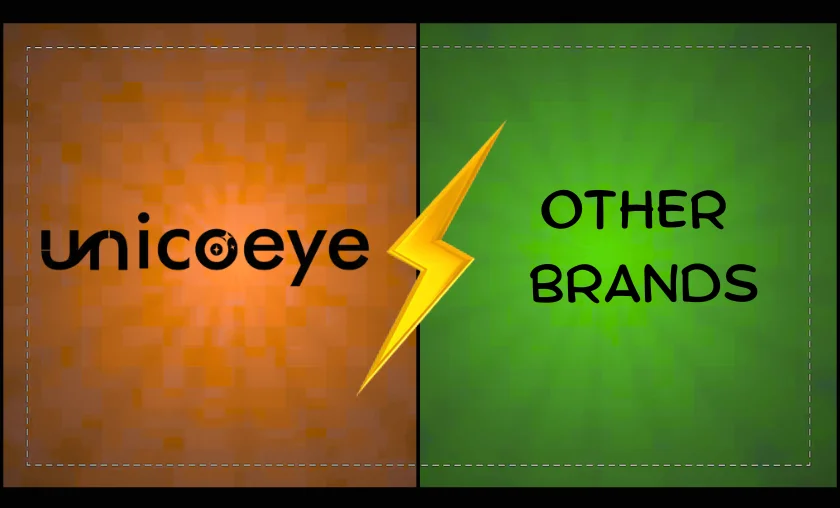 Unicoeye Review: Features, Styles, and Benefits! ([wpsm_custom_meta type=date field=month] [wpsm_custom_meta type=date field=year]) - The Complete Portal