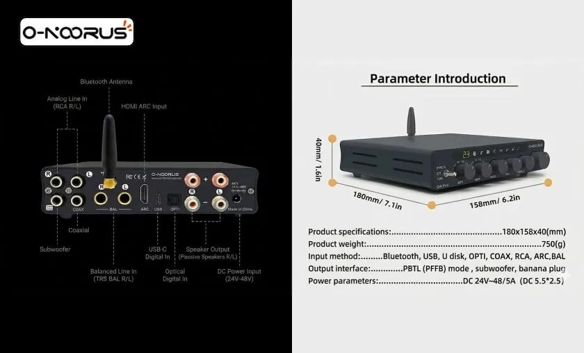Onoorus Audio Review: Best Stereo Amplifiers & Audio! ([wpsm_custom_meta type=date field=month] [wpsm_custom_meta type=date field=year]) - The Complete Portal