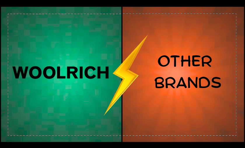 Woolrich US Review: Jackets, Clothing & Shopping Tips! ([wpsm_custom_meta type=date field=month] [wpsm_custom_meta type=date field=year]) - The Complete Portal
