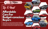 Top 10 Most Affordable Cars For Budget-conscious Buyers (April 2026)